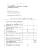 04.10.2024 тамақтану сапасына мониторинг жүргізу актісі page 0001 min