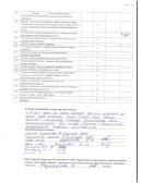 05.09.2024 ж тамақтану сапасына мониторинг жүргізу актісі page 0004 min