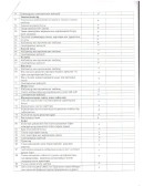 26.09.2024 тамақтану сапасына мониторинг жүргізу актісі page 0003 min