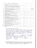 26.09.2024 тамақтану сапасына мониторинг жүргізу актісі page 0004 min