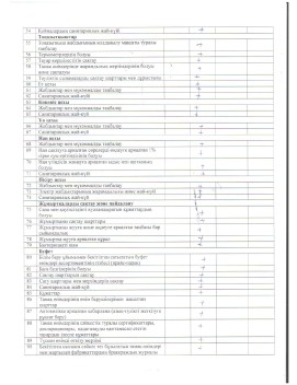 наурыз 1 акт асхана page 0003